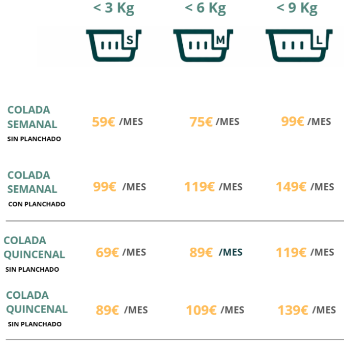 Lavanderia_colas_a_domicilio_Majadahonda
